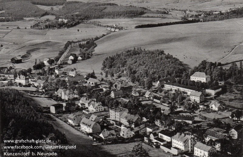 Ortsansicht Luftbild