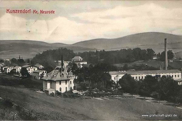 Bild anzeigen